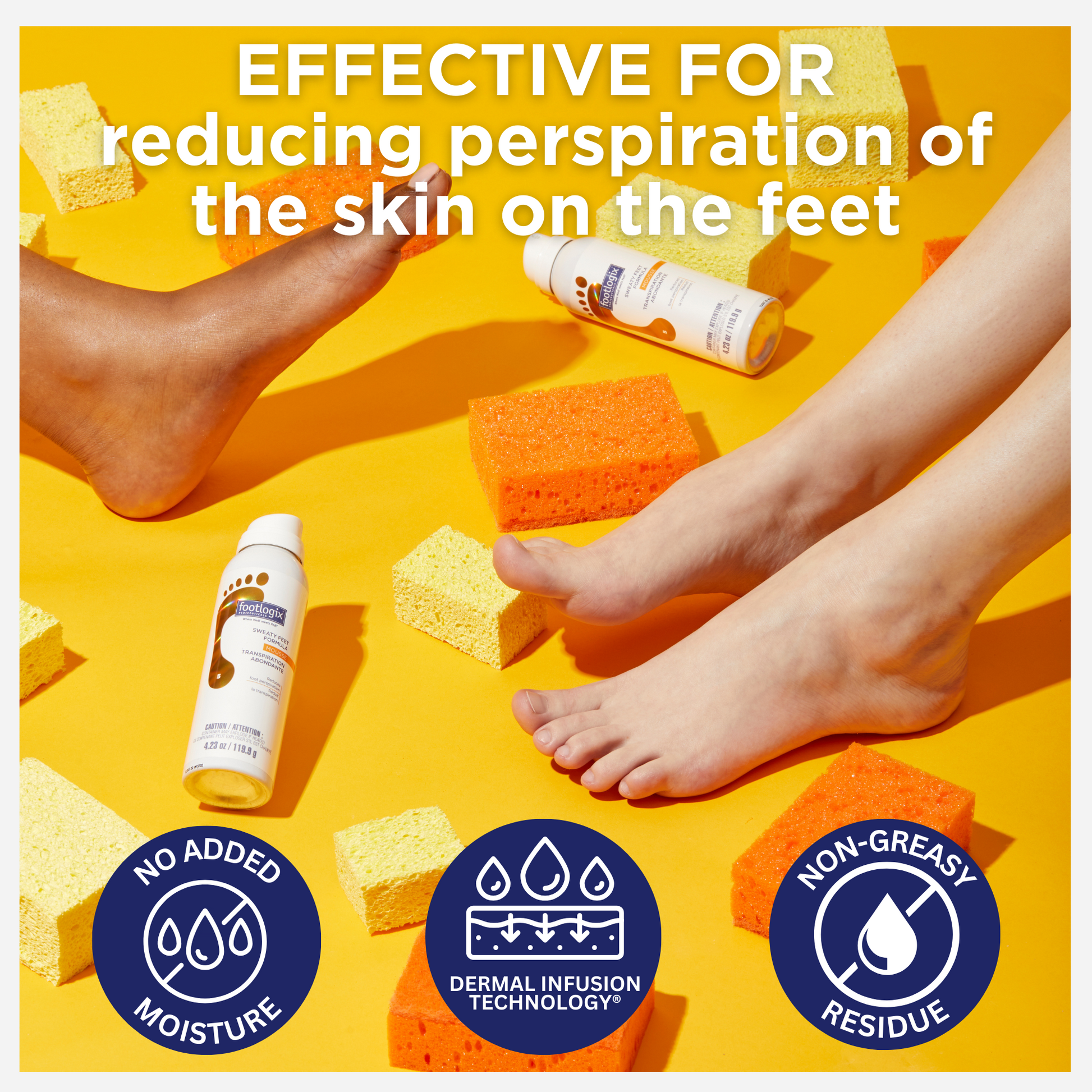 Feet resting among vibrant orange and yellow sponges with two bottles of Footlogix Sweaty Feet Formula nearby. Text above highlights its effectiveness for reducing foot perspiration, along with icons showing “No Added Moisture,” “Dermal Infusion Technology,” and “Non-Greasy Residue.”