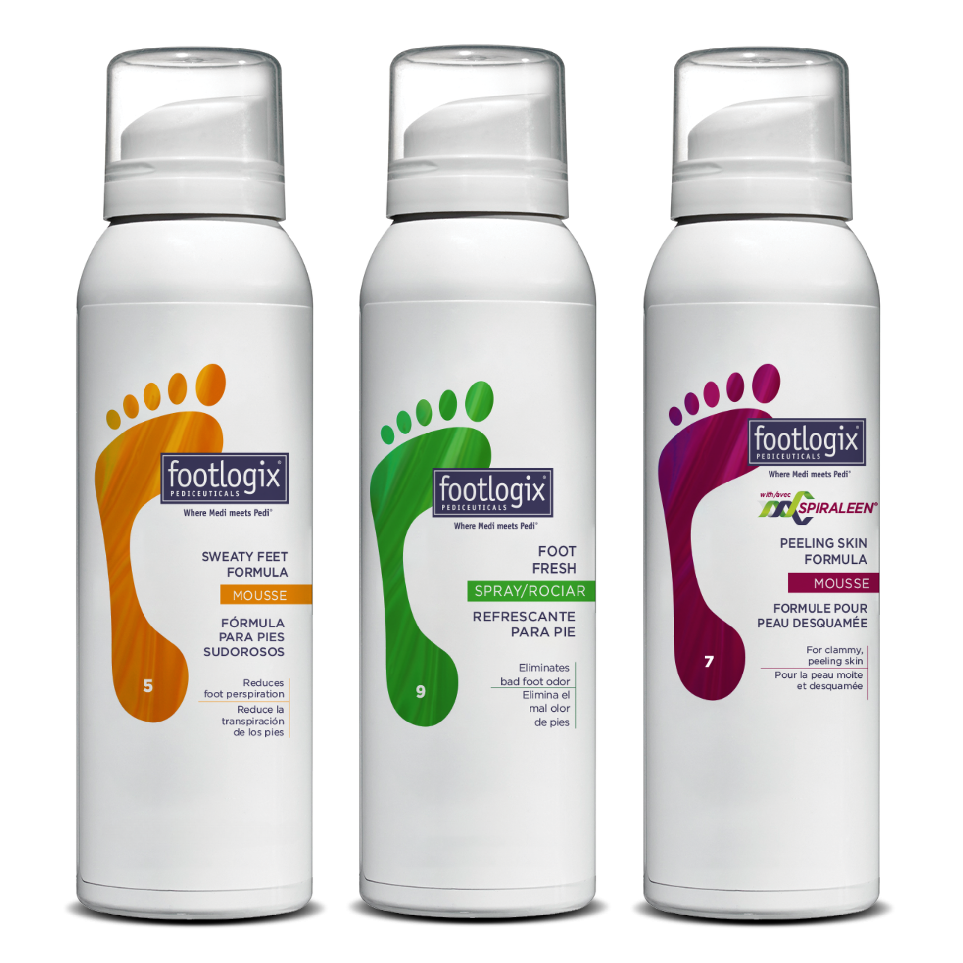 Three Footlogix products—Sweaty Feet Formula, Foot Fresh Spray, and Peeling Skin Formula—lined up against a white background, showcasing the full Fresh Feet Reset Bundle.
