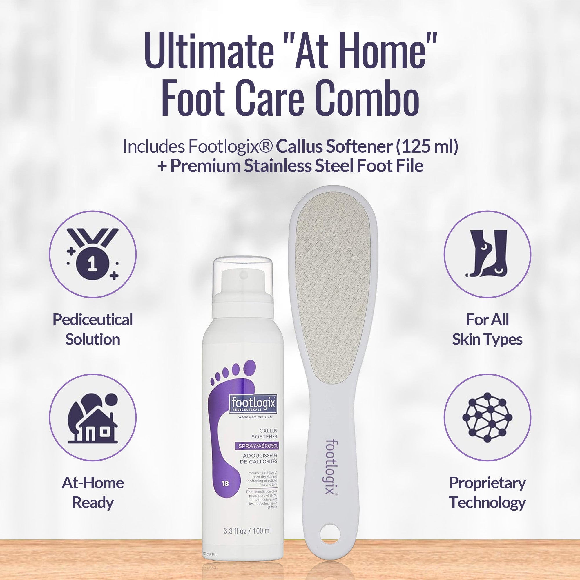 Footlogix At Home Combo benefits visual: Pediceutical solution, suitable for all skin types, at-home ready, and proprietary technology.