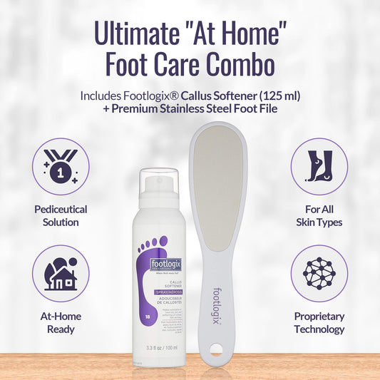 Footlogix At Home Combo benefits visual: Pediceutical solution, suitable for all skin types, at-home ready, and proprietary technology.