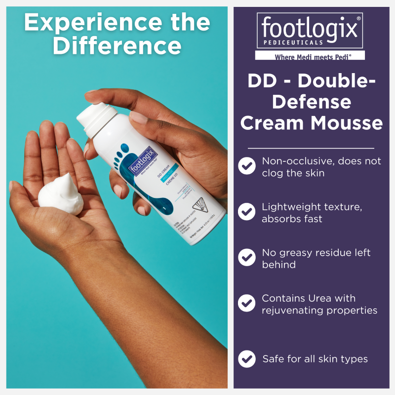 Hands dispensing Footlogix DD Cream Mousse with a visible walnut-sized amount; product benefits listed include fast absorption, non-greasy texture, and rejuvenating properties.