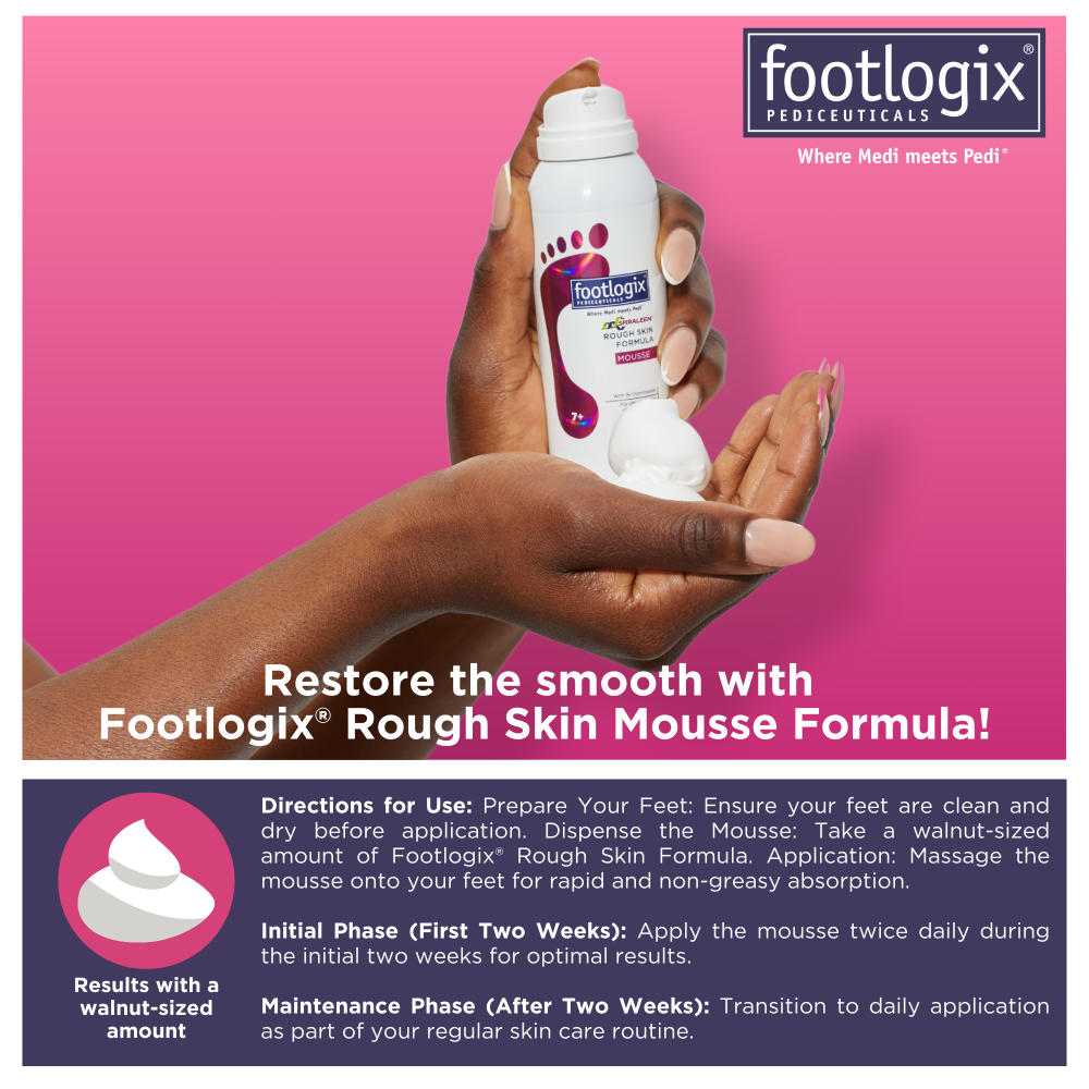 Footlogix Rough Skin Formula