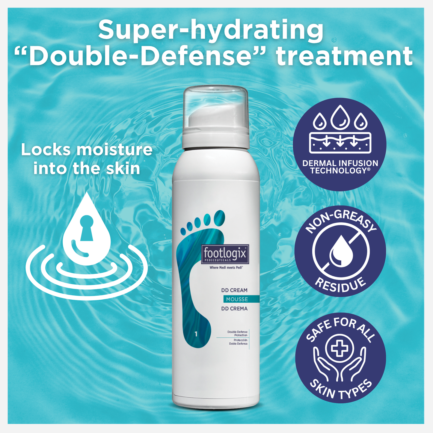 Footlogix DD Cream Mousse displayed against a water background with icons highlighting its Dermal Infusion Technology, non-greasy feel, skin-type safety, and moisture-locking properties.