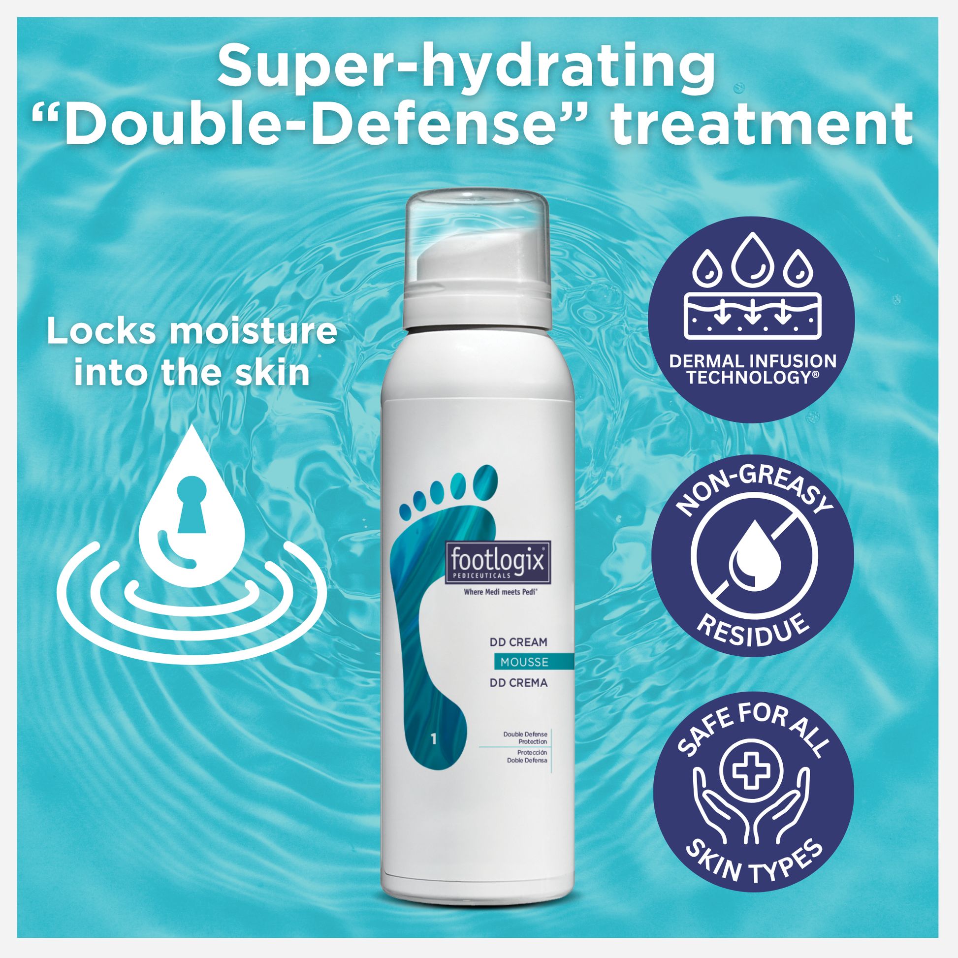 Footlogix DD Cream Mousse displayed against a water background with icons highlighting its Dermal Infusion Technology, non-greasy feel, skin-type safety, and moisture-locking properties.