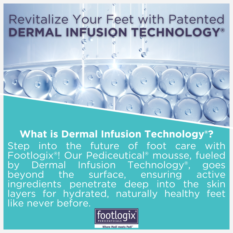 Illustration of Dermal Infusion Technology with water molecules and description explaining how active ingredients penetrate deeply for hydrated, healthy feet.