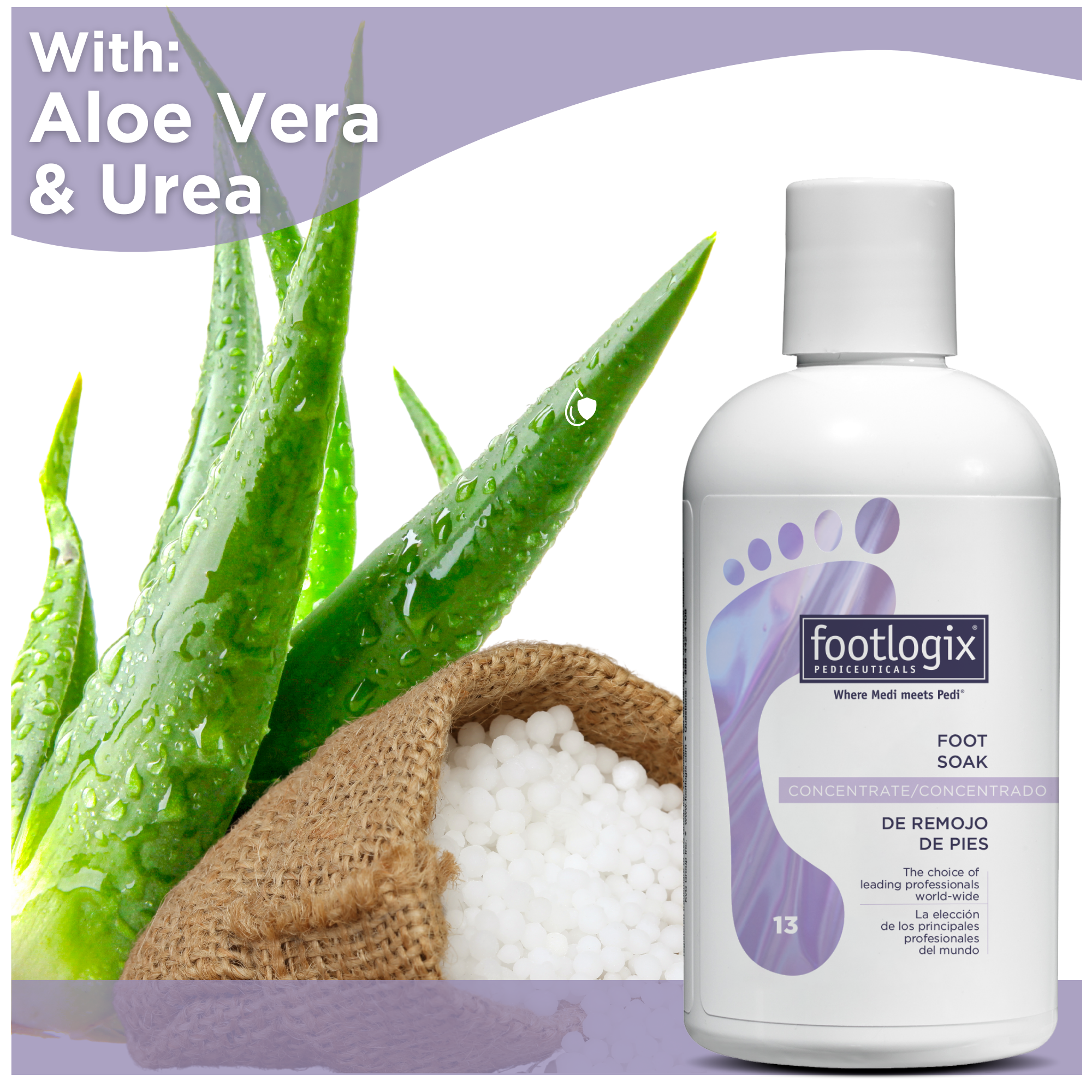 A close-up of a bottle of Footlogix Foot Soak Concentrate next to fresh aloe vera and a burlap sack filled with white urea granules, highlighting the product’s key ingredients.