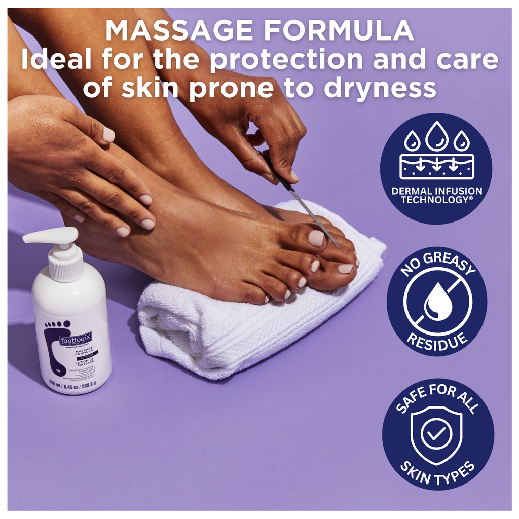 Overhead image of someone filing their toenails with one foot resting on a white towel, next to a bottle of Footlogix Massage Formula. Features icons that highlight the product as non-greasy, safe for all skin types, and powered by Dermal Infusion Technology®.