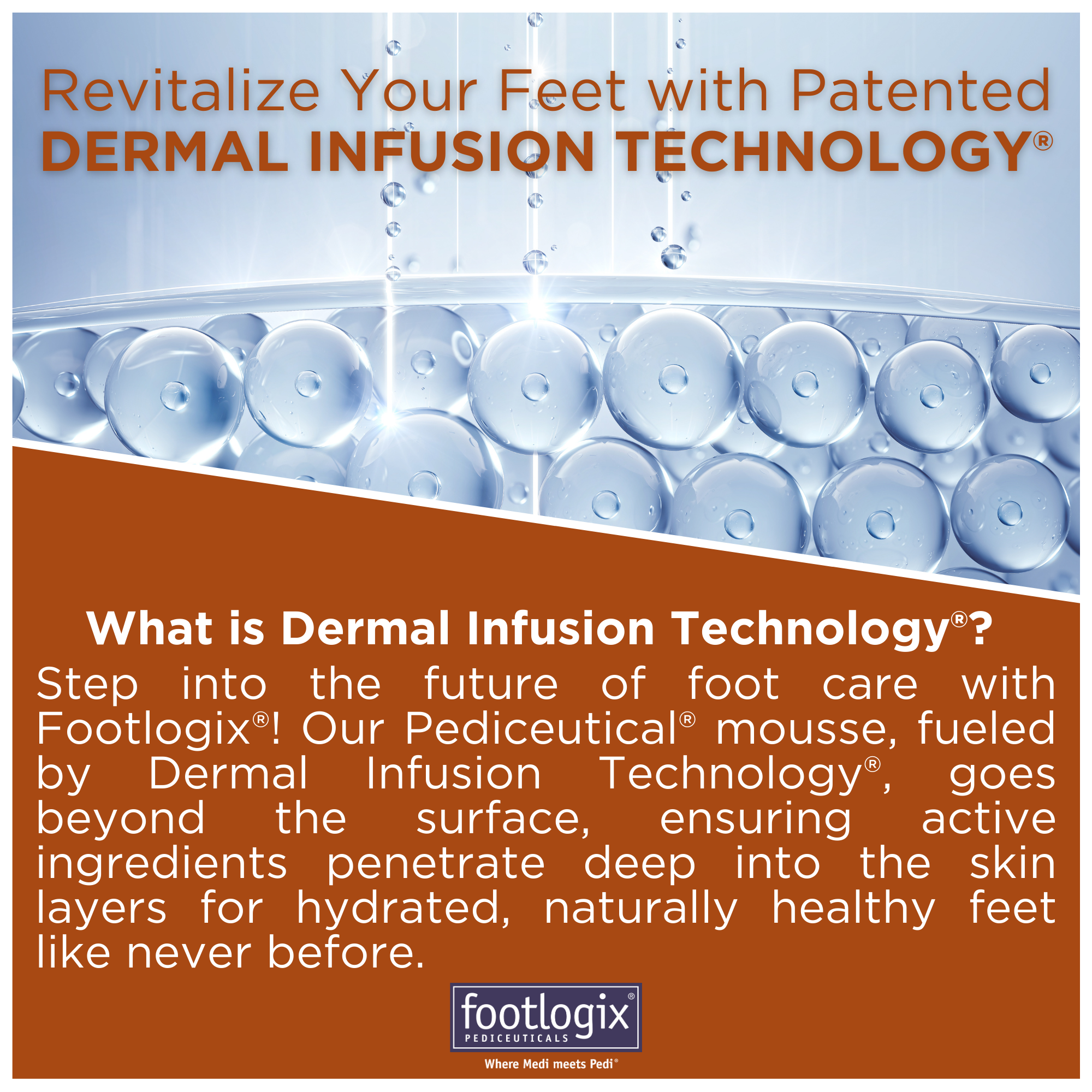 Graphic explaining Footlogix’s patented Dermal Infusion Technology, showing active ingredients penetrating skin layers to deliver hydration and therapeutic benefits deep into the skin