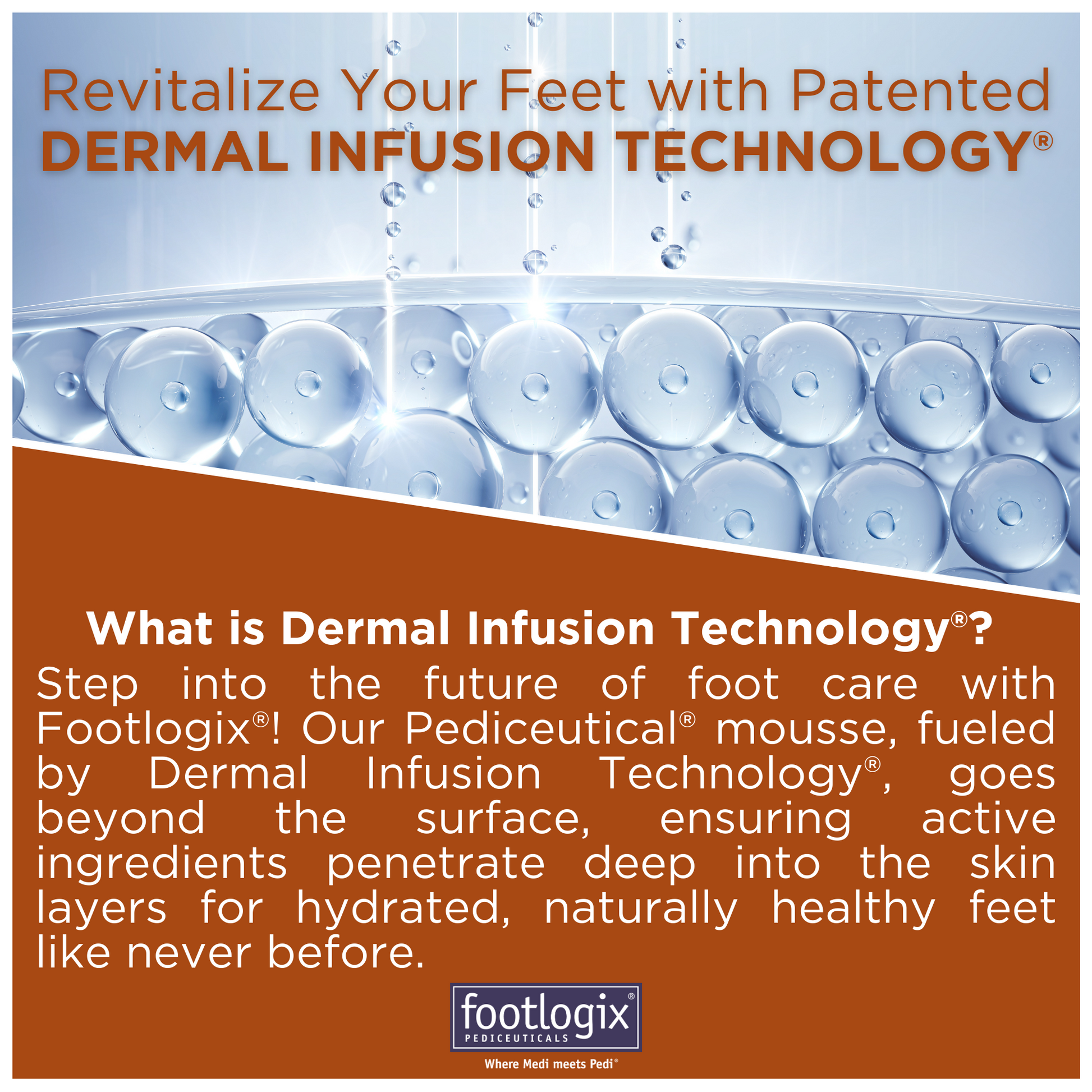 Graphic explaining Footlogix’s patented Dermal Infusion Technology, showing active ingredients penetrating skin layers to deliver hydration and therapeutic benefits deep into the skin