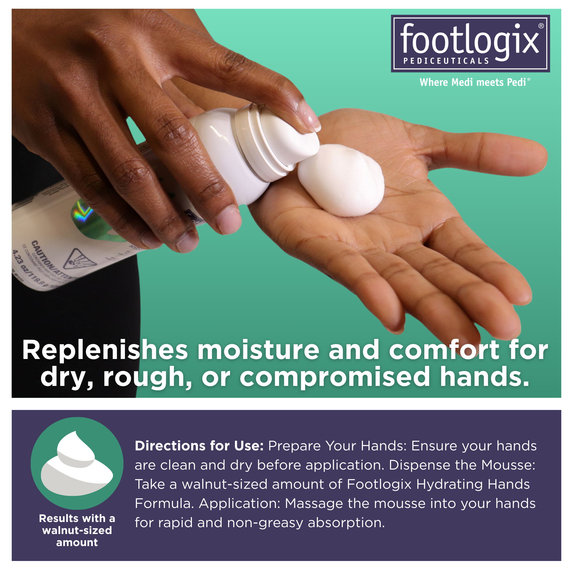 Image showing a close-up of a person dispensing a white foam mousse into their palm from a Footlogix bottle. The background is teal, with the Footlogix Pediceuticals logo at the top right. Text overlay reads 'Replenishes moisture and comfort for dry, rough, or compromised hands.' Below, a section titled 'Directions for Use' explains how to apply the mousse using a walnut-sized amount for rapid, non-greasy absorption. An icon of a mousse swirl is labeled 'Results with a walnut-sized amount.'