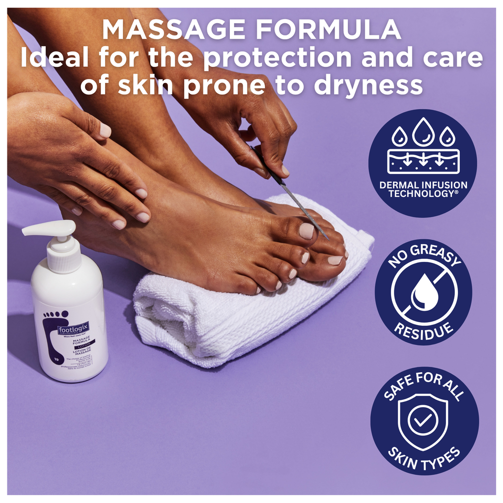 Overhead image of someone filing their toenails with one foot resting on a white towel, next to a bottle of Footlogix Massage Formula. Features icons that highlight the product as non-greasy, safe for all skin types, and powered by Dermal Infusion Technology®.