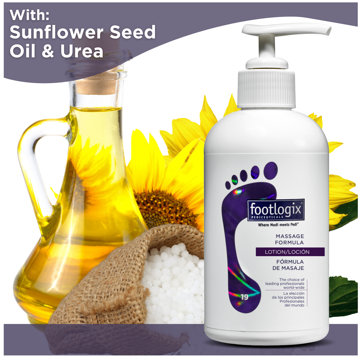 Product image of Footlogix Massage Formula bottle next to natural ingredients: a glass bottle of sunflower oil, sunflower flowers, and a burlap sack spilling Urea granules. A text overlay reads: “With: Sunflower Seed Oil & Urea.”