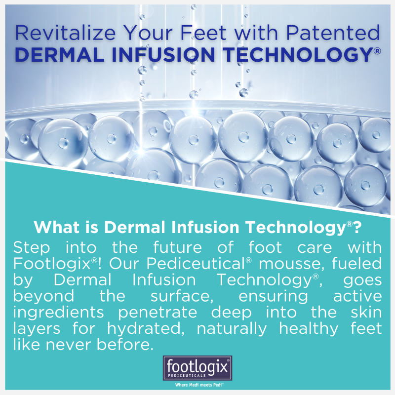 Footlogix graphic explaining Dermal Infusion Technology®, showing clear bubbles and water droplets. Text highlights how the technology delivers active ingredients deep into the skin for hydrated, healthy feet.