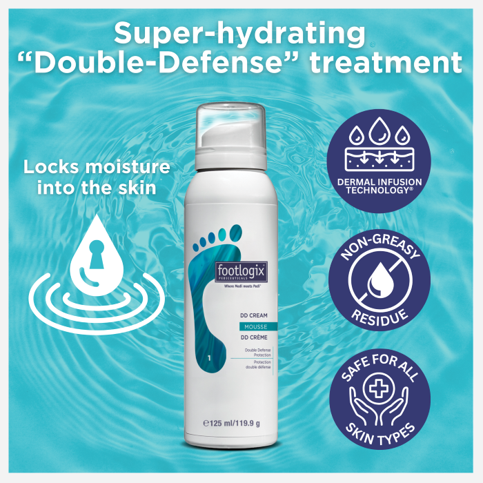 Footlogix DD Cream Mousse displayed against a water background with icons highlighting its Dermal Infusion Technology, non-greasy feel, skin-type safety, and moisture-locking properties.