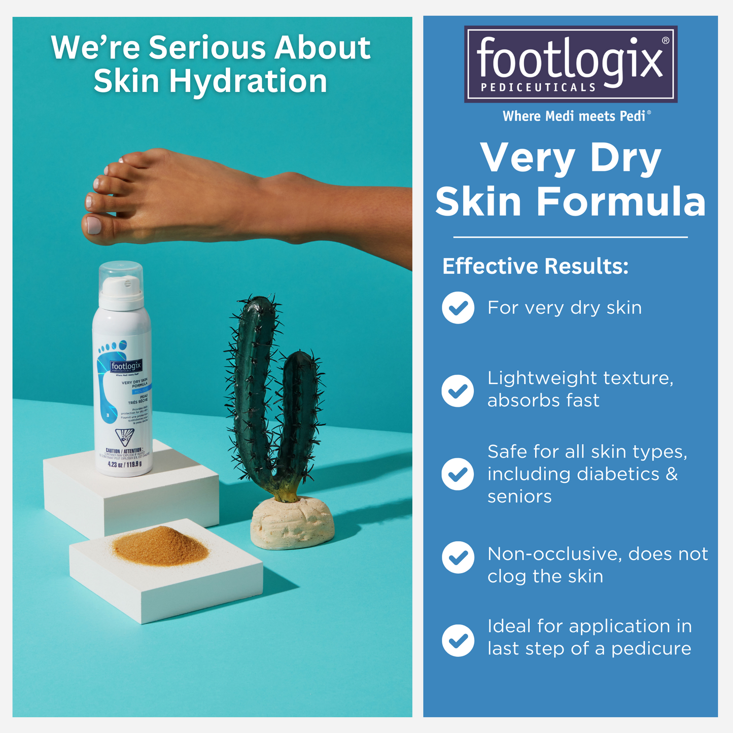A Footlogix® Very Dry Skin Formula can displayed on a white block next to a cactus and a patch of dry sand, emphasizing hydration for dry skin. On the right, icons list benefits like fast absorption and suitability for diabetics and seniors.