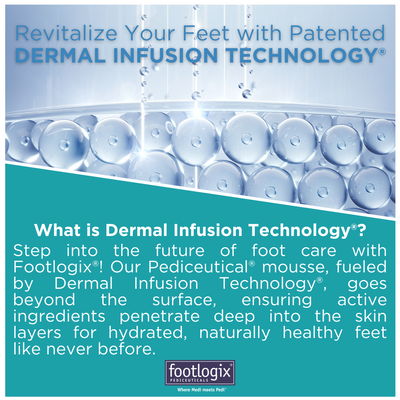 Very Dry Skin Formula — Foot Moisturizer for Dry Feet